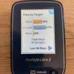 continuous-glucose-monitoring-and-time-in-range:-improving-data-for-diabetes-management